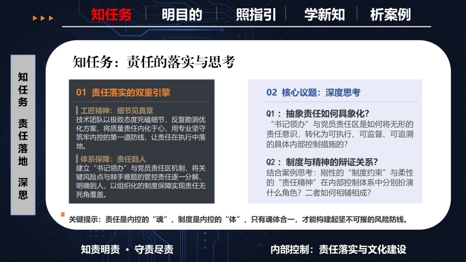 现代企业内部控制概论：工程项目的内部控制PPT教学课件.pptx_第3页