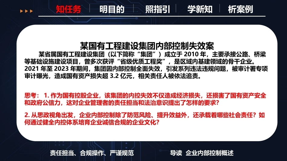 现代企业内部控制概论：企业内部控制概述导读PPT教学课件.pptx_第2页