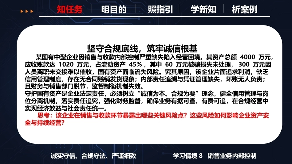 现代企业内部控制概论：售业务内部控制PPT教学课件.pptx_第2页