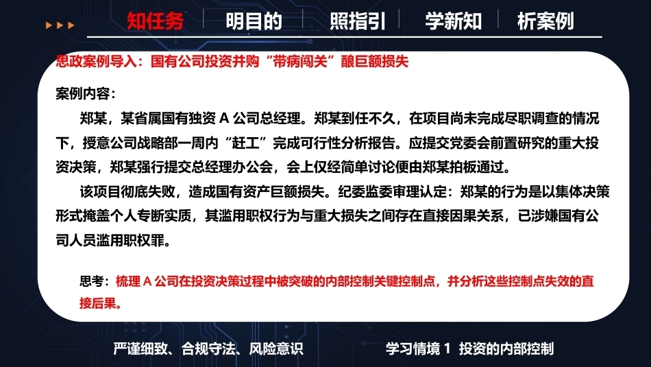 现代企业内部控制概论：投资业务内控PPT教学课件.pptx_第2页