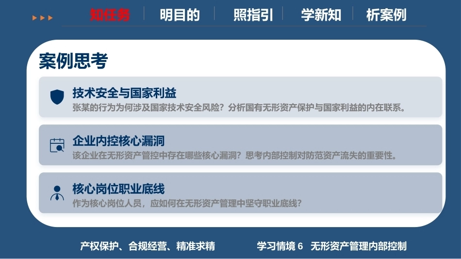 现代企业内部控制概论：形资产内部控制PPT教学课件.pptx_第3页