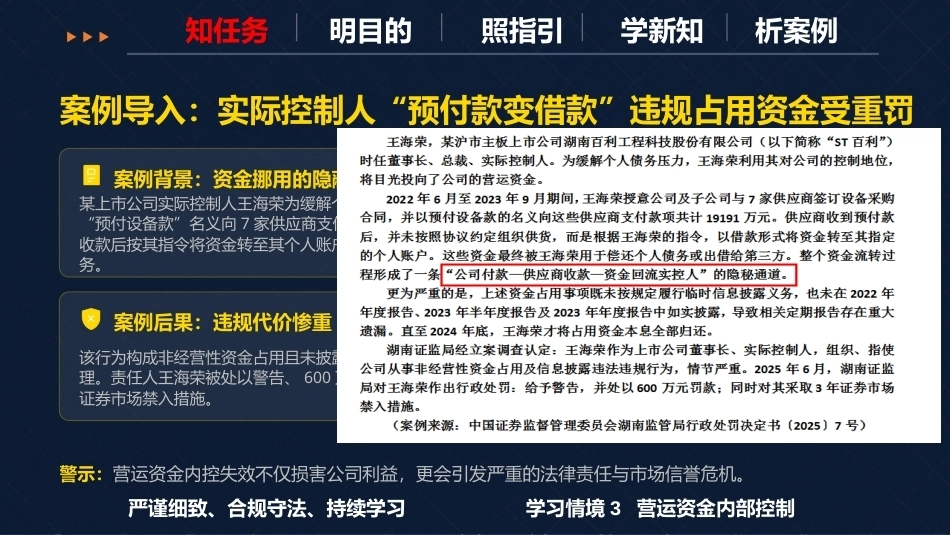 现代企业内部控制概论：运资金内部控制PPT教学课件.pptx_第2页