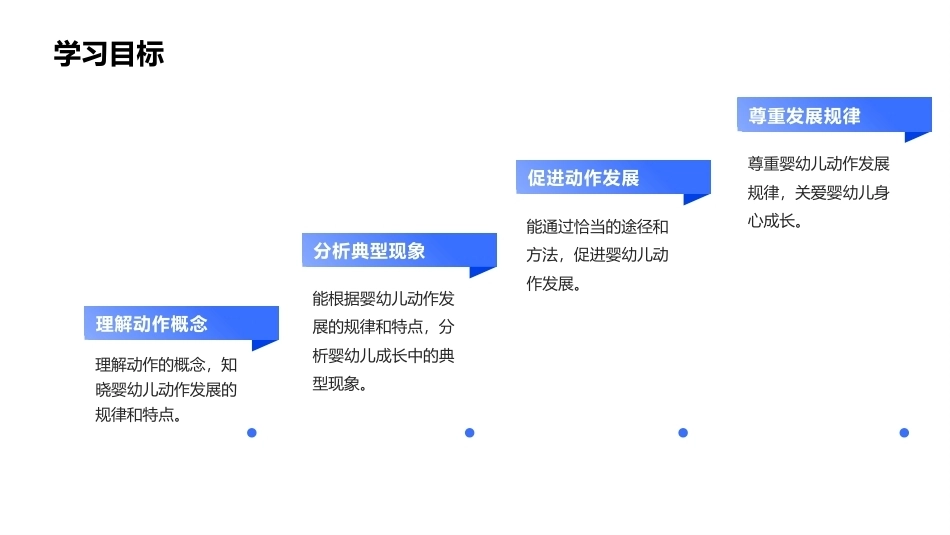 婴幼儿心理发展：婴幼儿动作发展PPT教学课件.pptx_第2页