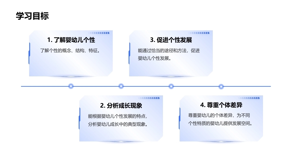 婴幼儿心理发展：婴幼儿个性发展概述PPT教学课件.pptx_第2页