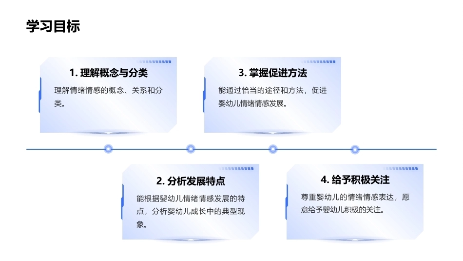 婴幼儿心理发展：婴幼儿情绪情感发展PPT教学课件.pptx_第2页
