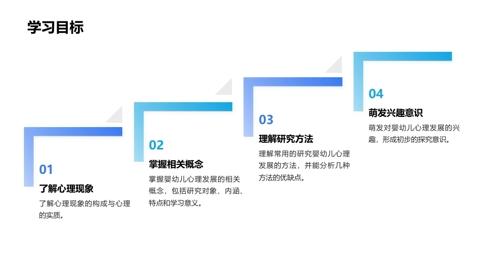 婴幼儿心理发展：婴幼儿心理发展概述PPT教学课件.pptx_第2页