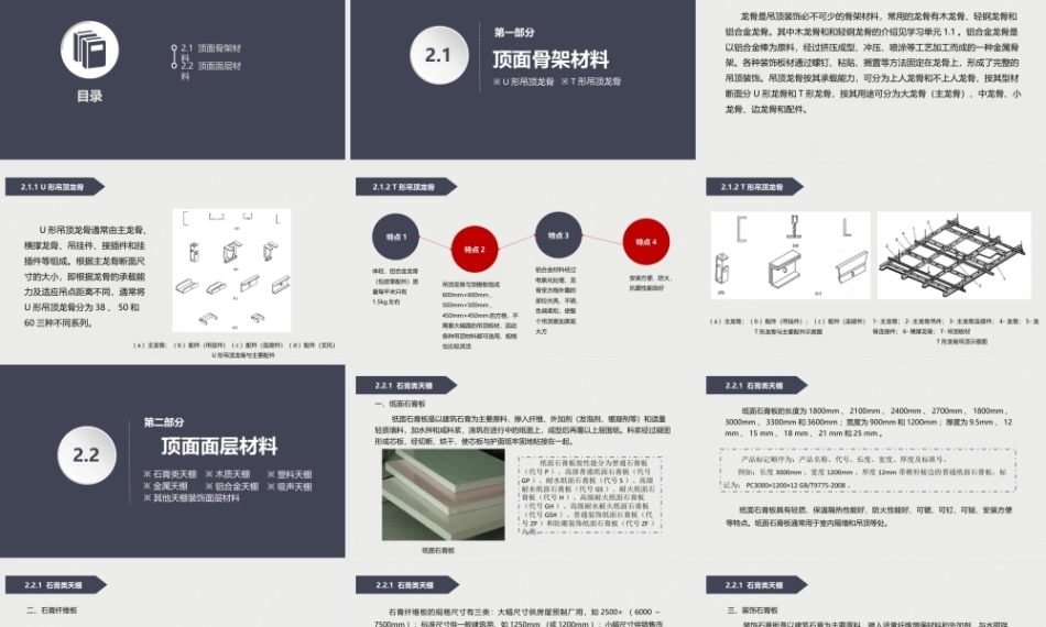 建筑装饰材料：顶面装饰材料PPT教学课件.pptx