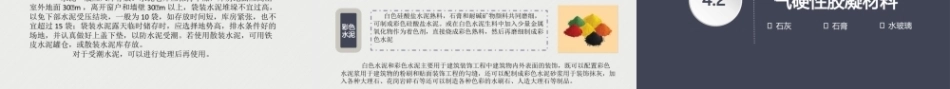 建筑装饰材料：建筑装饰胶凝材料及胶粘剂PPT教学课件.pptx