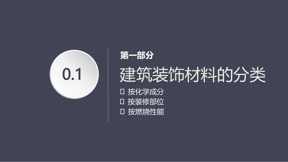 建筑装饰材料：绪论PPT教学课件.pptx_第3页