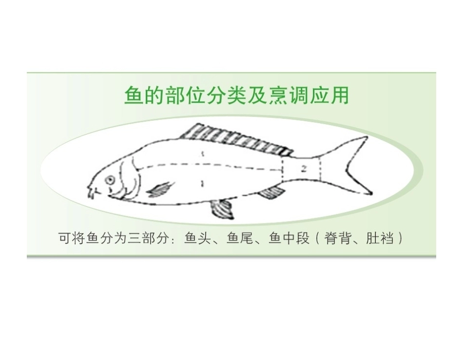 配送与加工(中餐烹饪)：分档取料与整料出骨PPT教学课件.ppt_第3页