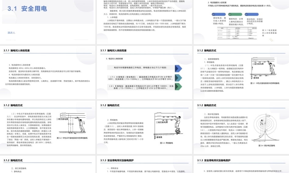 汽车电工电子技术：安全用电与高压防护PPT教学课件.pptx