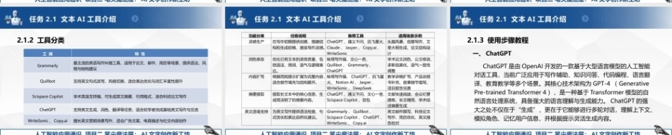 人工智能应用通识：AI文字创作新工坊PPT教学课件.pptx