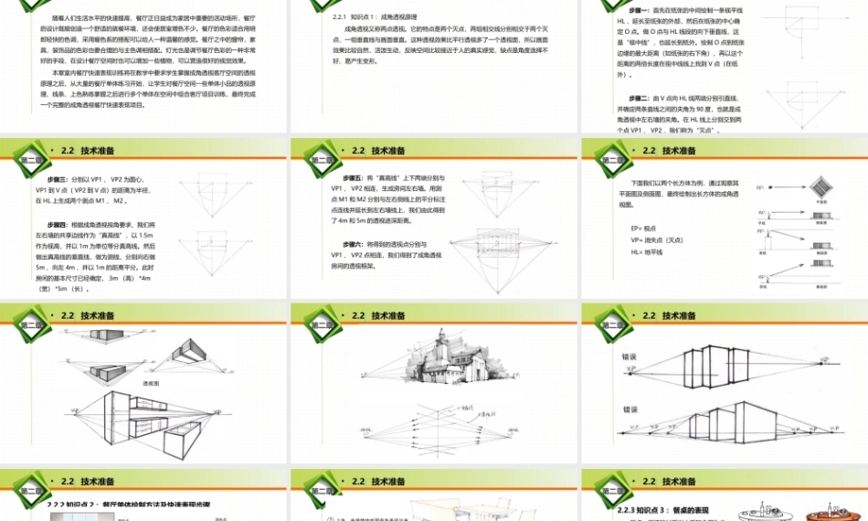 手绘效果图设计详解（第5版）：餐厅快速表现训练PPT教学课件.pptx