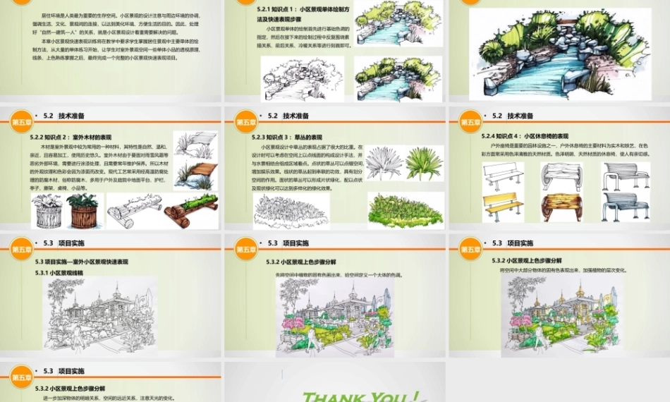 手绘效果图设计详解（第5版）：小区景观快速表现训练PPT教学课件.pptx