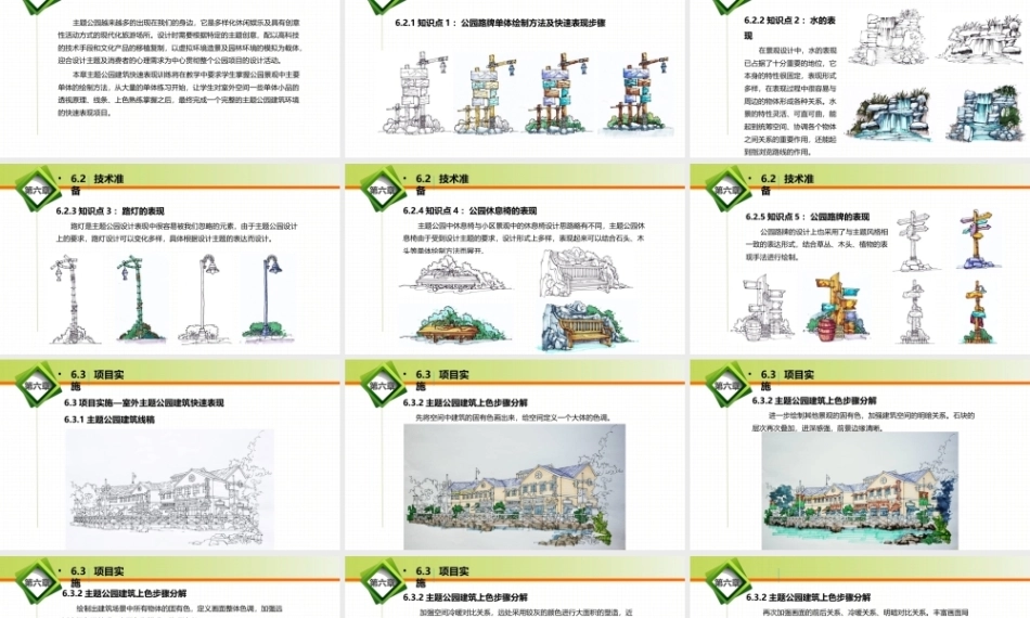 手绘效果图设计详解（第5版）：主题公园建设快速表现训练PPT教学课件.pptx