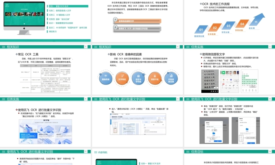 文字录入与编辑立体化教程（AI协同）（微课版第3版）：高效文字录入方式PPT教学课件.pptx