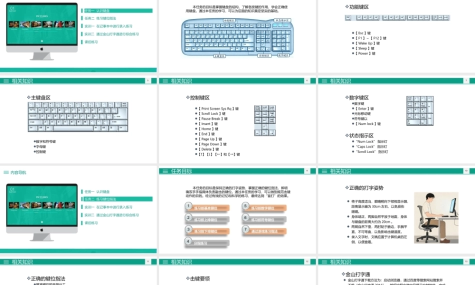 文字录入与编辑立体化教程（AI协同）（微课版第3版）：认识键盘与练习指法PPT教学课件.pptx