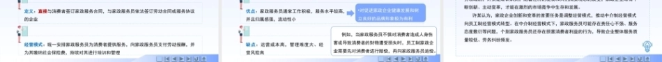 现代家政企业运营与管理：家政培训概述PPT教学课件.pptx