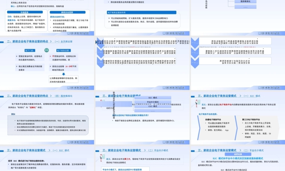 现代家政企业运营与管理：家政企业电子商务运营管理PPT教学课件.pptx