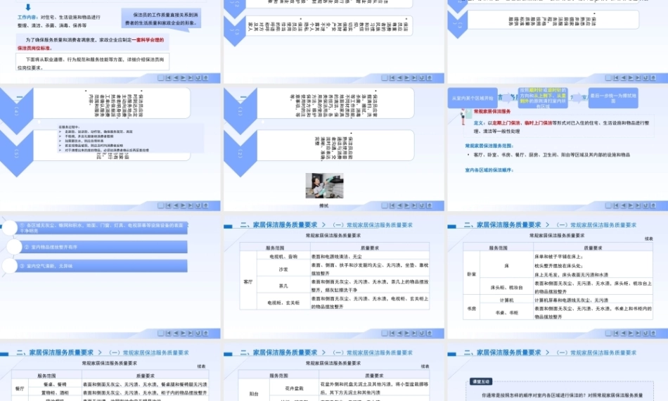 现代家政企业运营与管理：家政企业服务质量管理PPT教学课件.pptx
