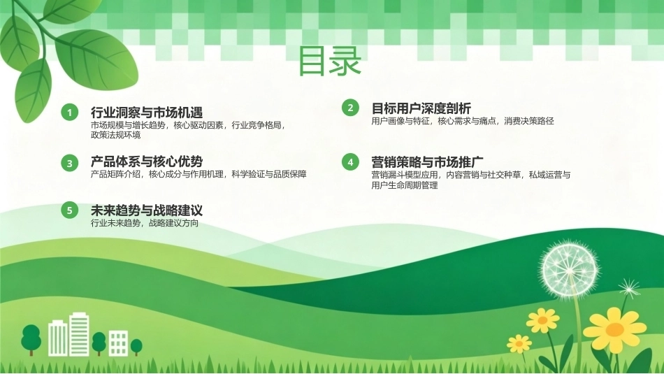 2026保健产品行业深度解析PPT主题课件.pptx_第2页