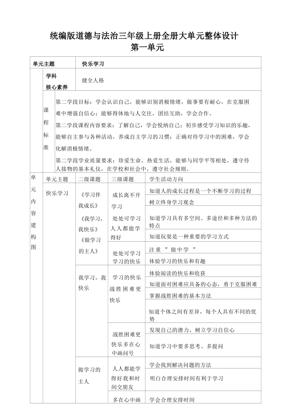 统编版道德与法治三年级上册全册大单元整体教学设计.docx_第2页