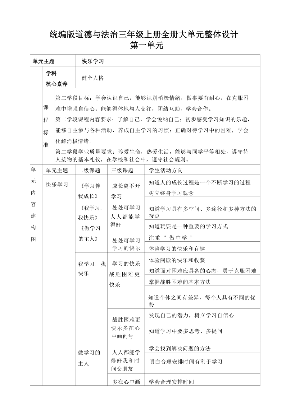 统编版道德与法治三年级上册全册大单元整体教学设计.pdf_第2页