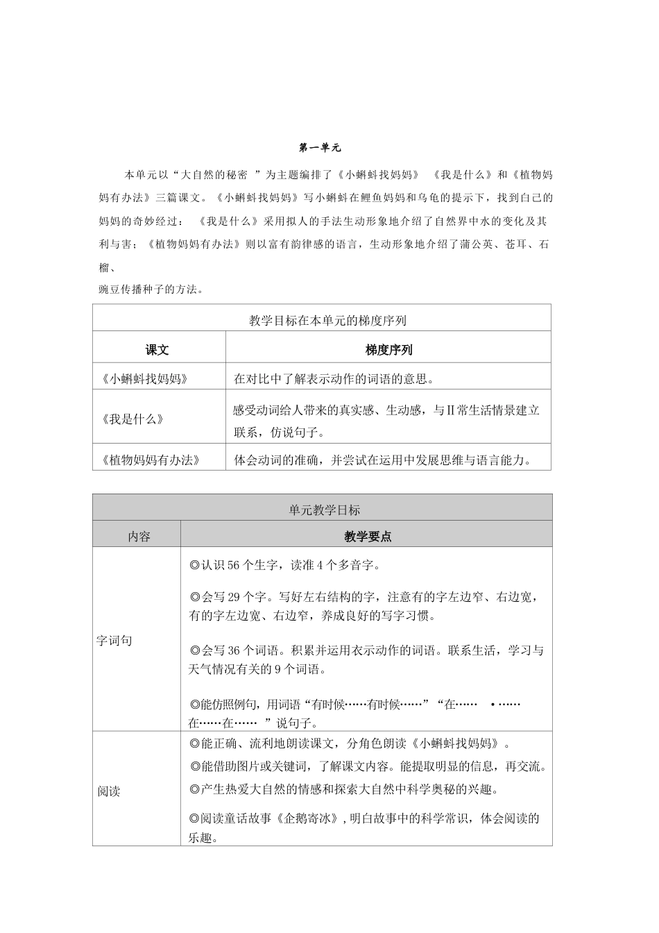部编人教版初中语文二年级上册全册教案教学设计含教学反思.docx_第2页