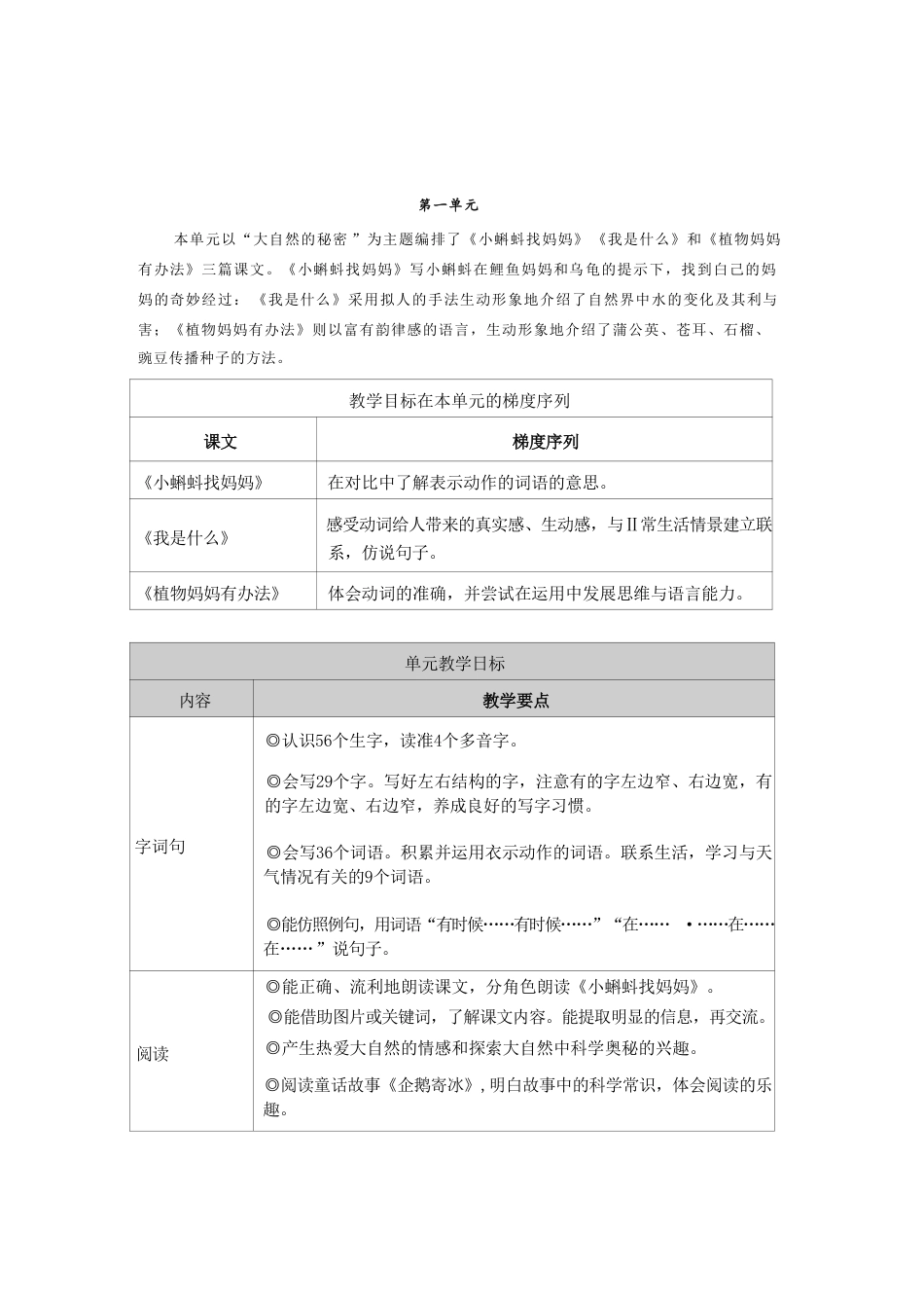 部编人教版初中语文二年级上册全册教案教学设计含教学反思.pdf_第2页