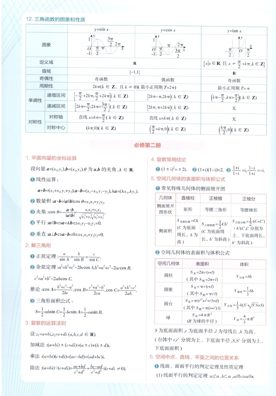 2027版53高中知识清单高中数学必修+选择性必修.pdf_第2页