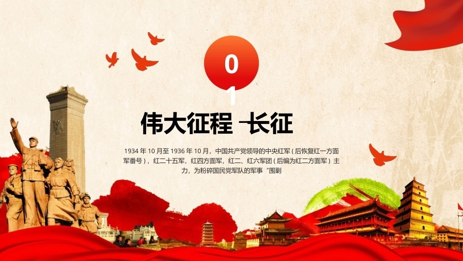 纪念中国红军长征胜利90周年PPT主题课件.pptx_第3页