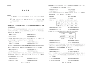 河南部分学校2027届高三上学期9月素质评价【历史】试题+答案.pdf