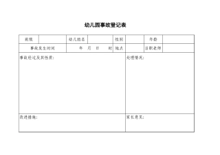 幼儿园 保育卫生类资料（共55份文档资料）.rar