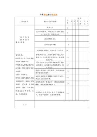 幼儿园评分评测类（共108份文档资料）.rar