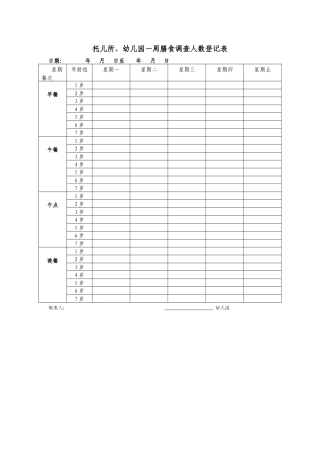 幼儿园登记类管理资料（共65份资料）.rar