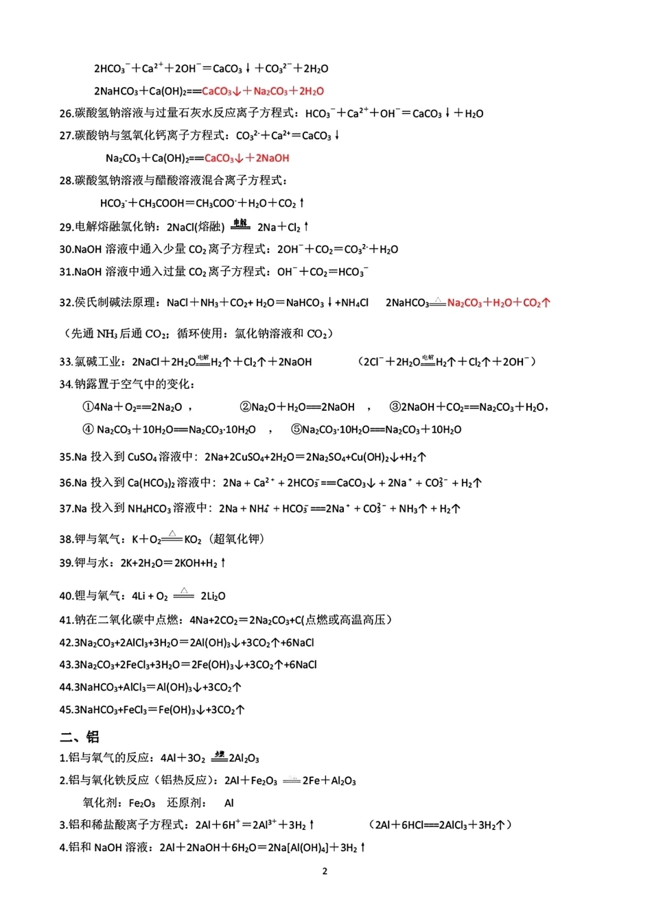 (新人教版)高中化学方程式总结.pdf_第2页