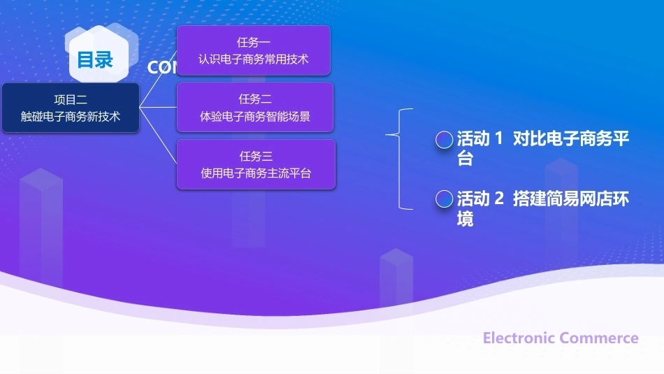 电子商务基础（第4版中职）：触碰电子商务新技术PPT教学课件.pptx_第2页