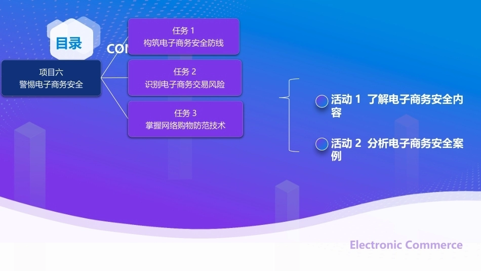 电子商务基础（第4版中职）：警惕电子商务安全PPT教学课件.pptx_第2页