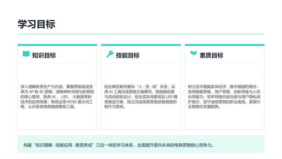 电子商务基础（第4版中职）：体验网络营销活动PPT教学课件.pptx_第2页