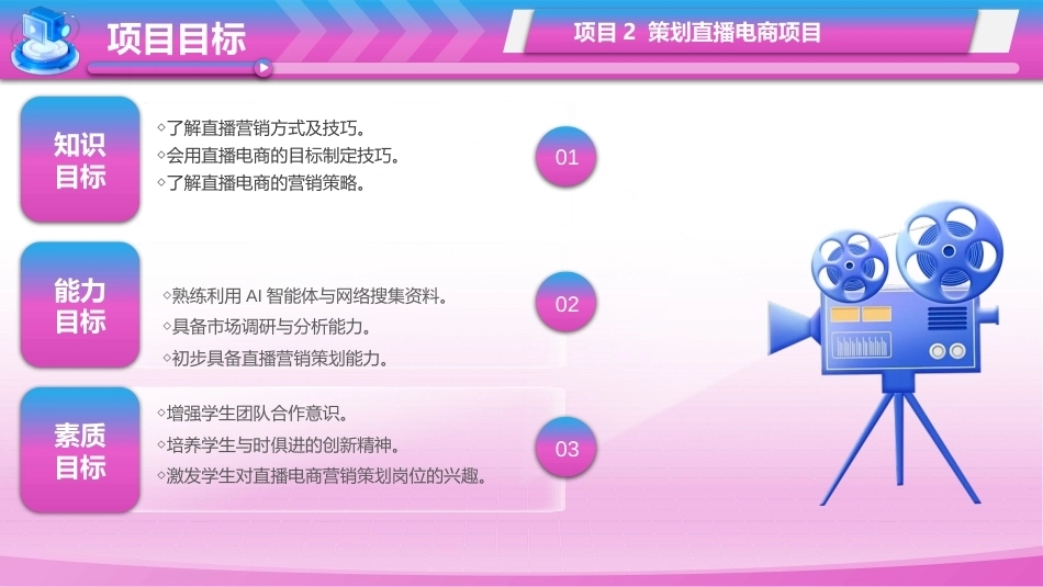 直播电商基础（第3版中职）：策划直播电商项目PPT教学课件.pptx_第3页