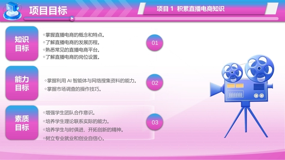 直播电商基础（第3版中职）：积累直播电商知识PPT教学课件.pptx_第3页