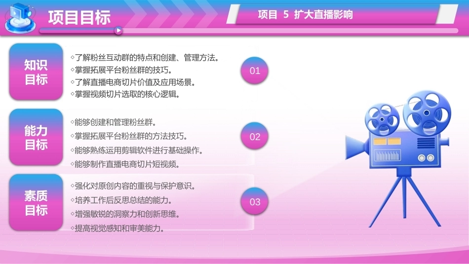 直播电商基础（第3版中职）：扩大直播电商影响PPT教学课件.pptx_第3页