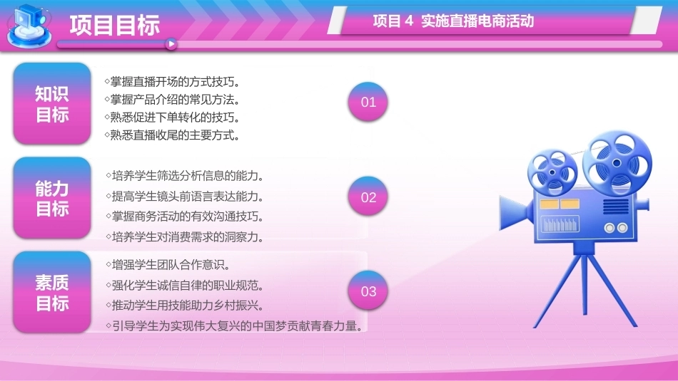 直播电商基础（第3版中职）：实施直播电商活动PPT教学课件.pptx_第3页
