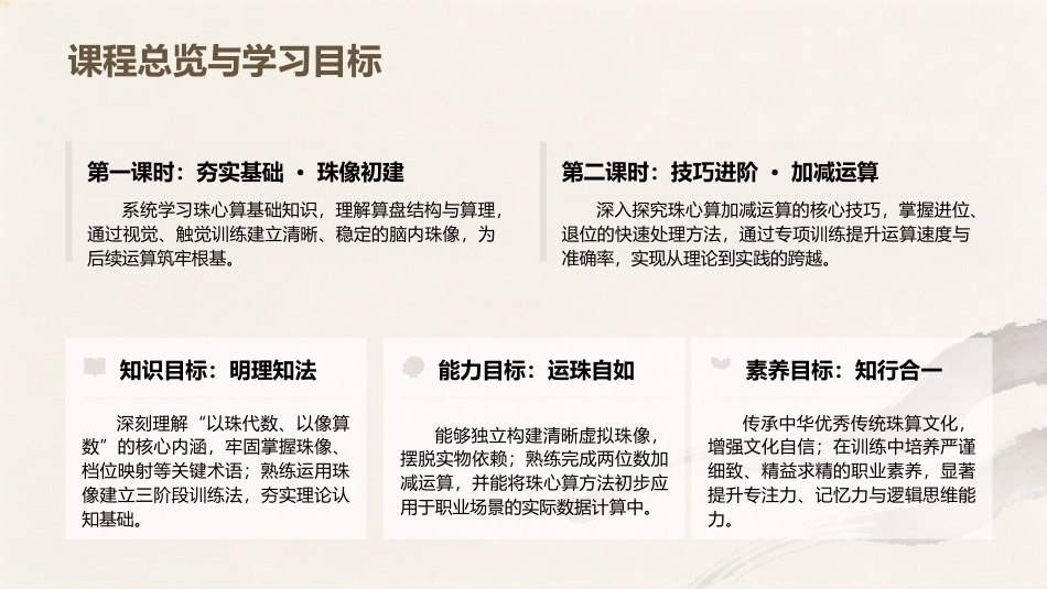 珠算：珠心算PPT教学课件.pptx_第3页
