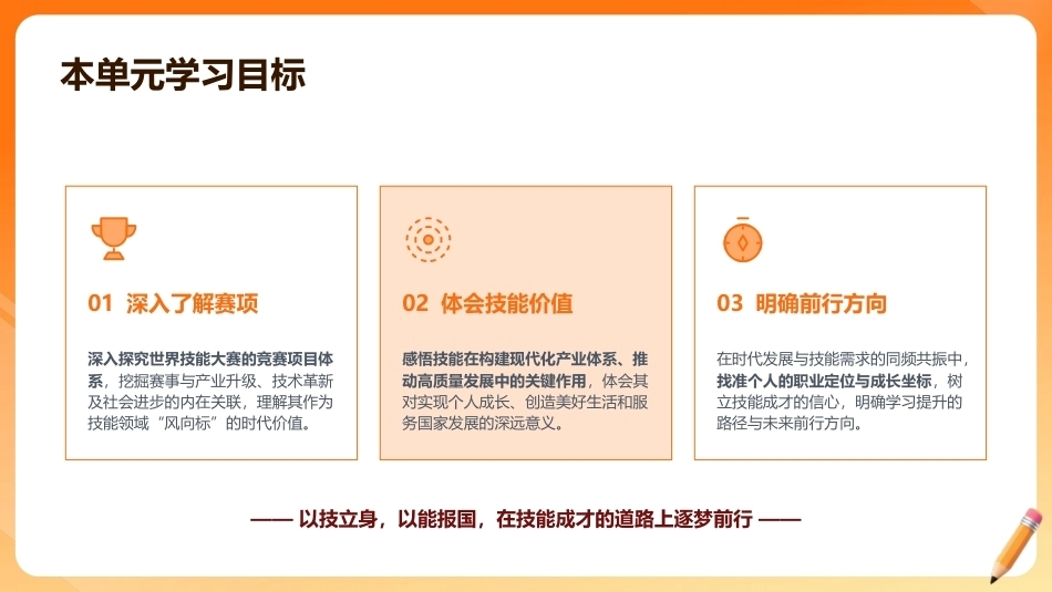 走进世界技能大赛（中职）： 竞技的大舞台，技能的万花筒PPT教学课件.pptx_第3页