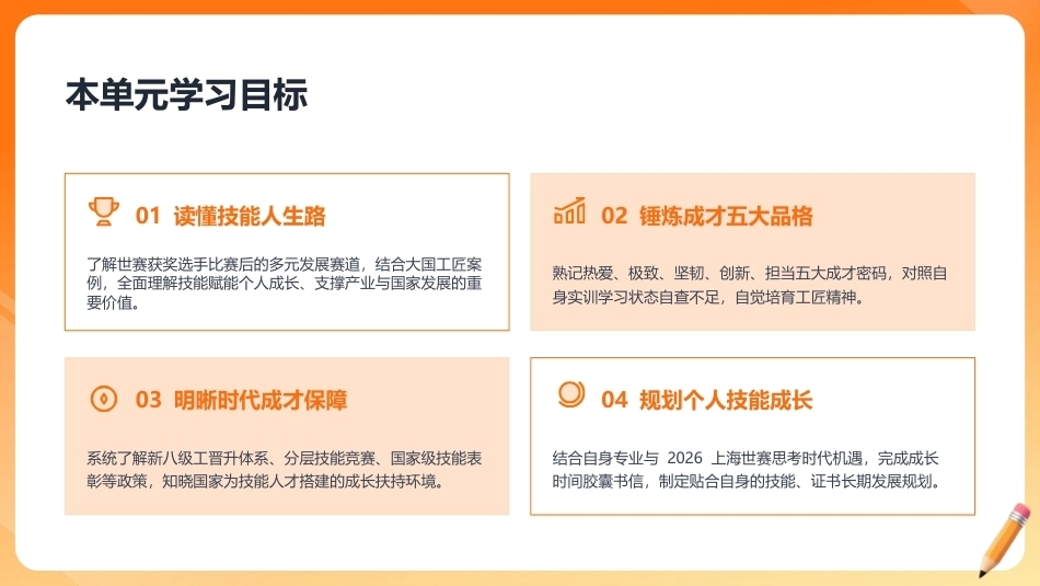 走进世界技能大赛（中职）： 一技在手，开创未来PPT教学课件.pptx_第3页