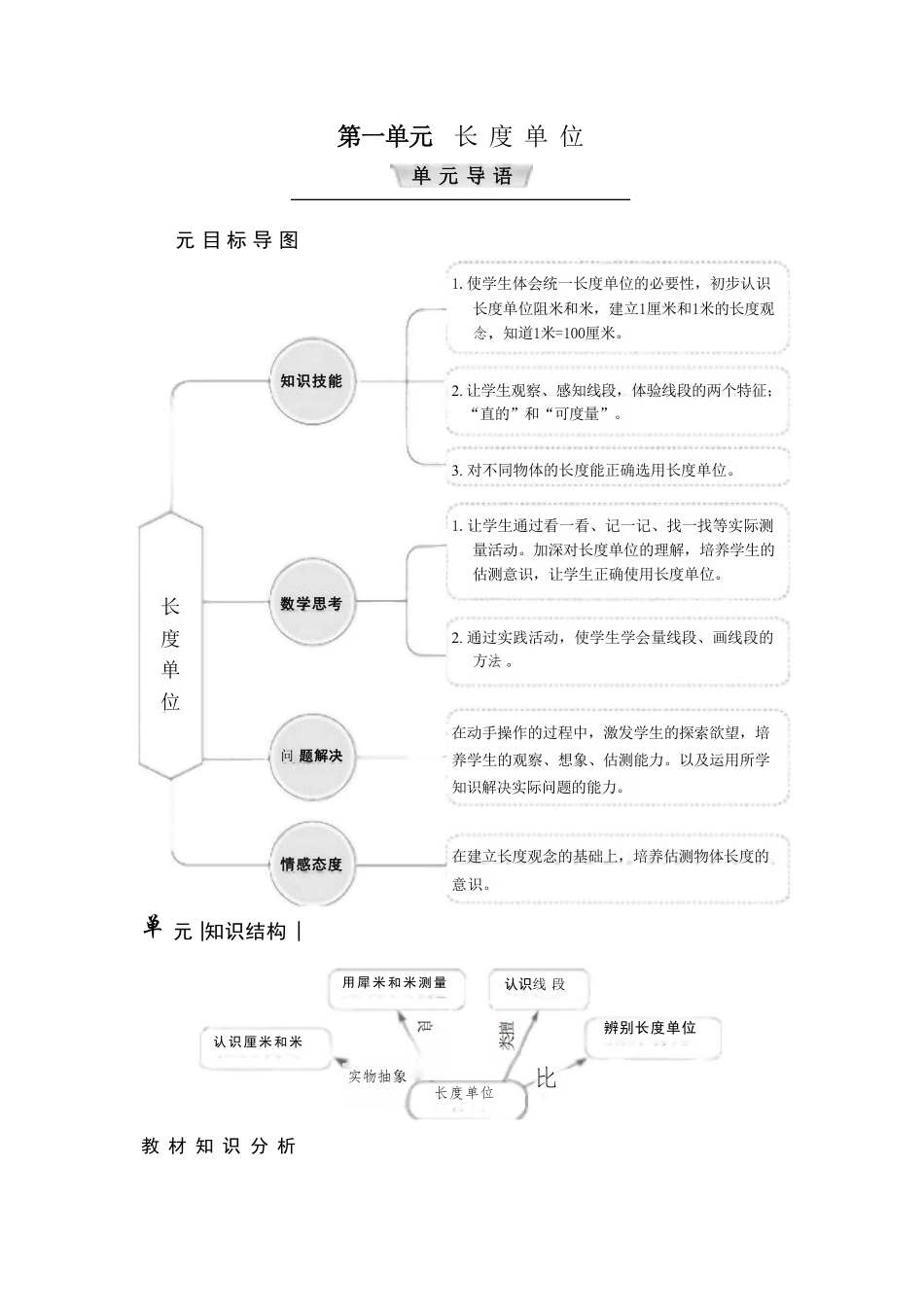 人教版（2025秋）小学数学二年级上册全册教案教学设计.pdf_第2页