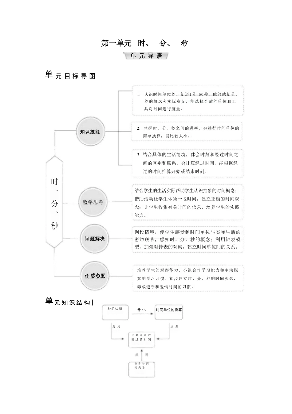 人教版（2025秋）小学数学三年级上册全册教案教学设计.pdf_第2页