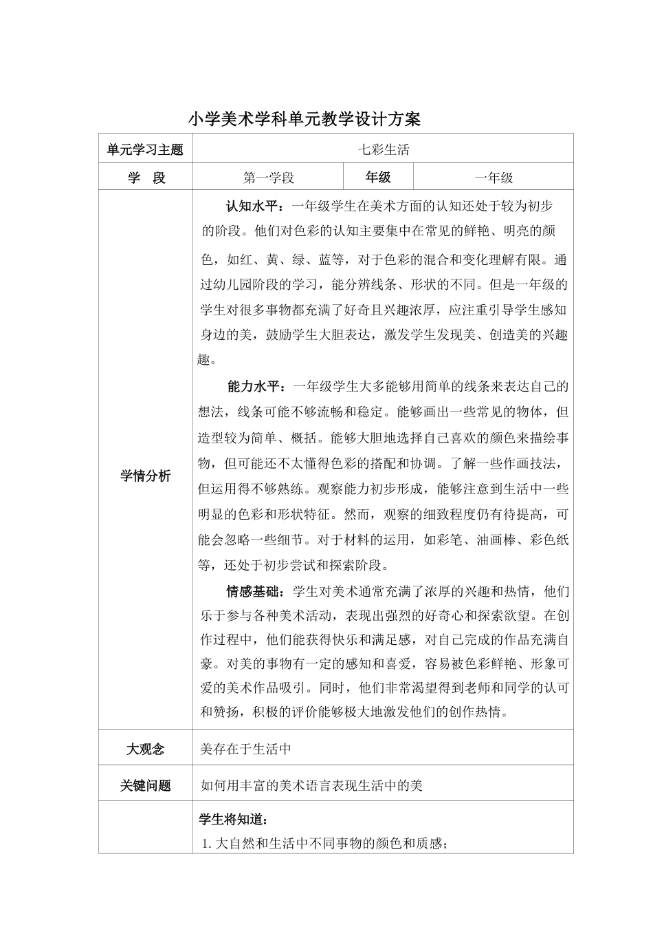 苏少版（2024）美术一年级上册全册教案教学设计.pdf_第2页