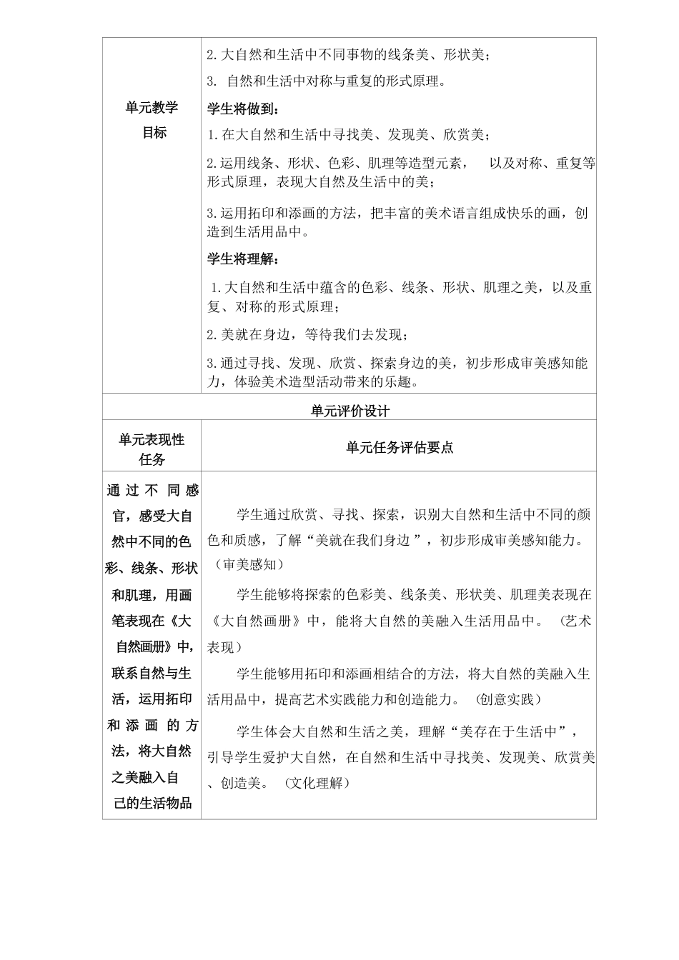 苏少版（2024）美术一年级上册全册教案教学设计.pdf_第3页